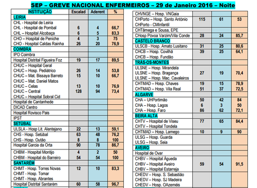 greve abrantes.png greve abrantes.png