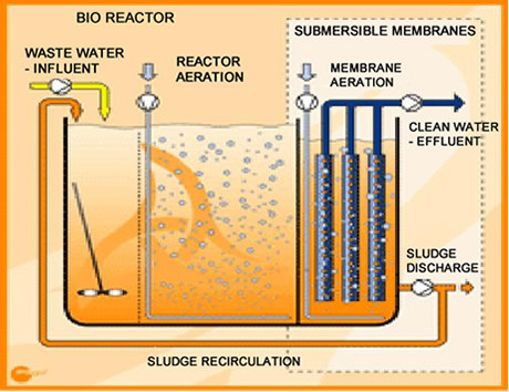 mbr-almes-concept.jpg