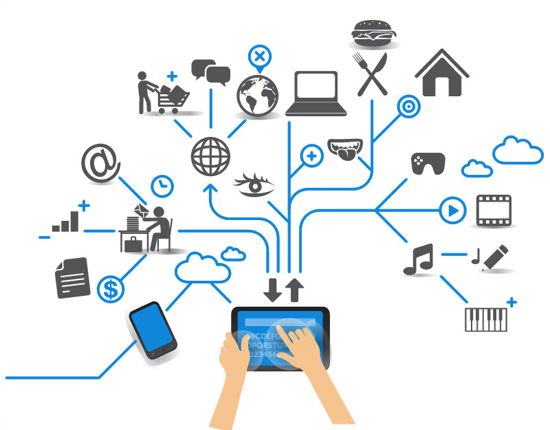 IoT IoT